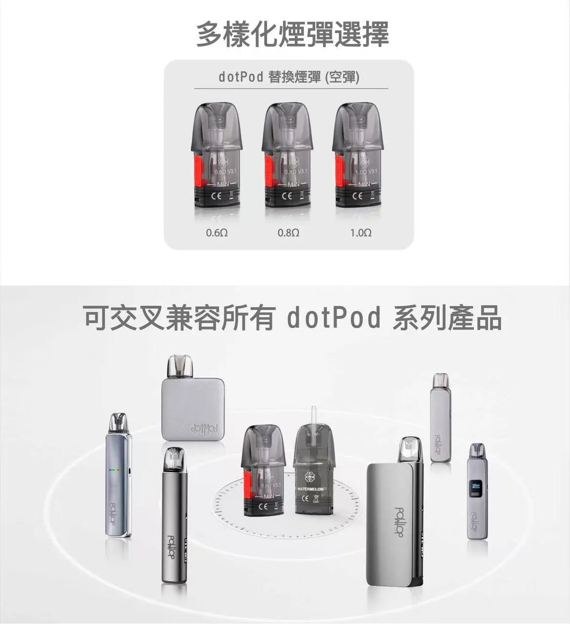 佩特里DOTMOD DOTMOD GO KIT電子煙主機煙彈空倉官網:圖片 3